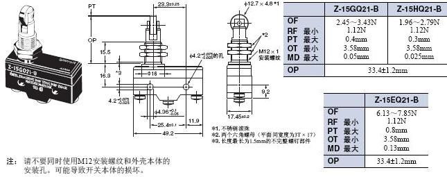 Z-15GQ21-B