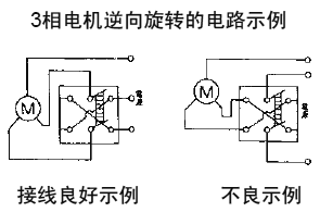 什么是开关感性负载,电阻负载,直流负载,白炽灯负载,电机负载,电容负载